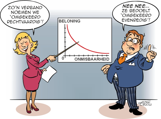NVRD GRAM beloningen Arie van Vliet